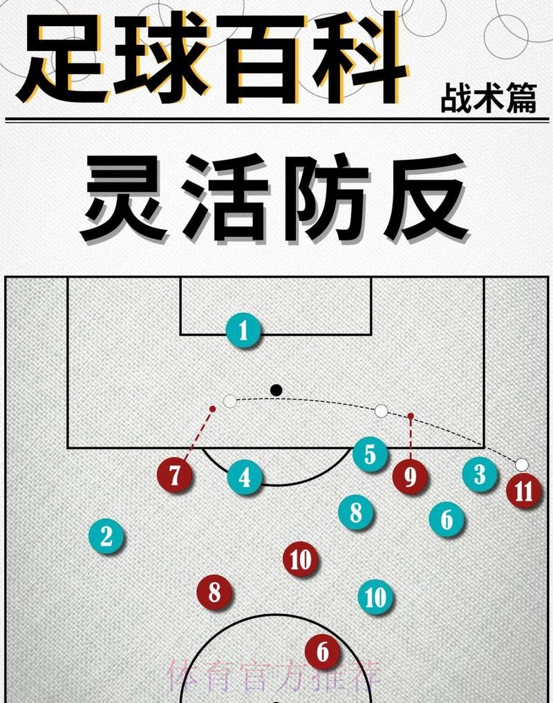 2026世界杯西班牙德布劳内战术分析全解析 2026世界杯西班牙德布劳内战术分析全解析