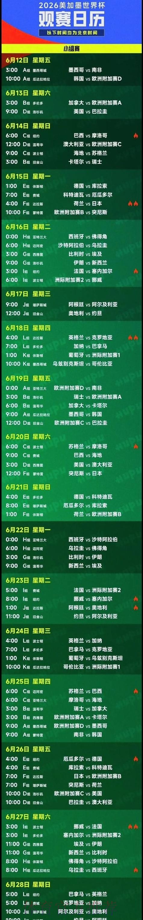 2026美加墨世界杯直播中国时间 2026美加墨世界杯直播中国时间