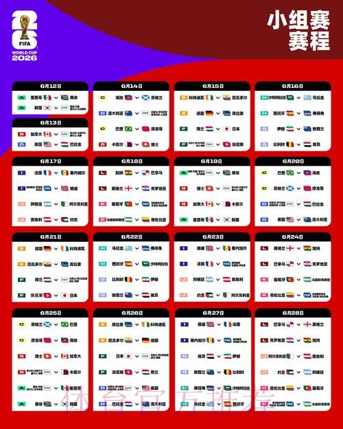 世界杯小组赛积分几点开始 世界杯小组赛积分几点开始