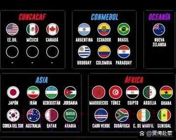 2026世界杯墨西哥比分预测