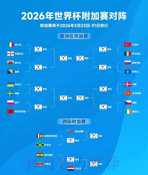 2026世界杯预测分析高清 2026世界杯预测分析高清
